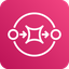 Amazon SQS logo